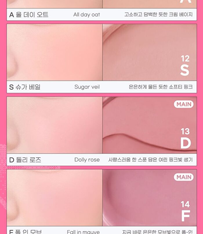 peripera Tok Blush Keycap - 26 Colors - #20Z Zinky Beige