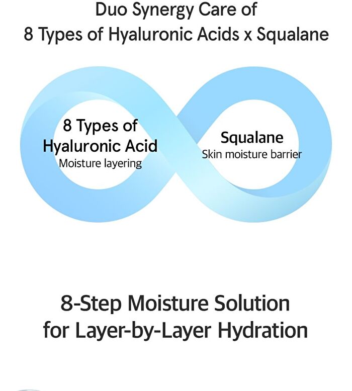 Hyaluronic Squalane Cleansing Foam - 120ml