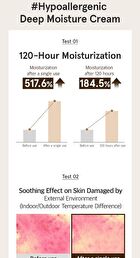 Jojoba Deep Moisture Cream - 100ml
