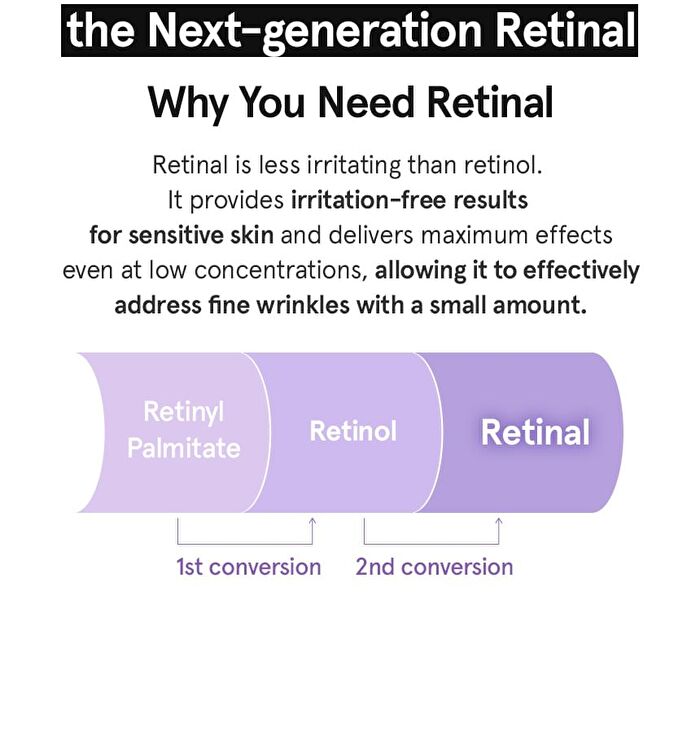 Peptide Retinal Mist - 100ml