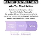 Peptide Retinal Mist - 100ml
