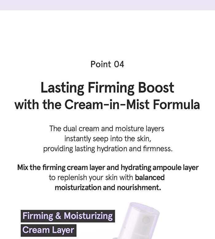 Peptide Retinal Mist - 100ml