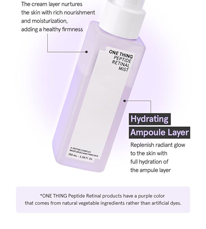 Peptide Retinal Mist - 100ml
