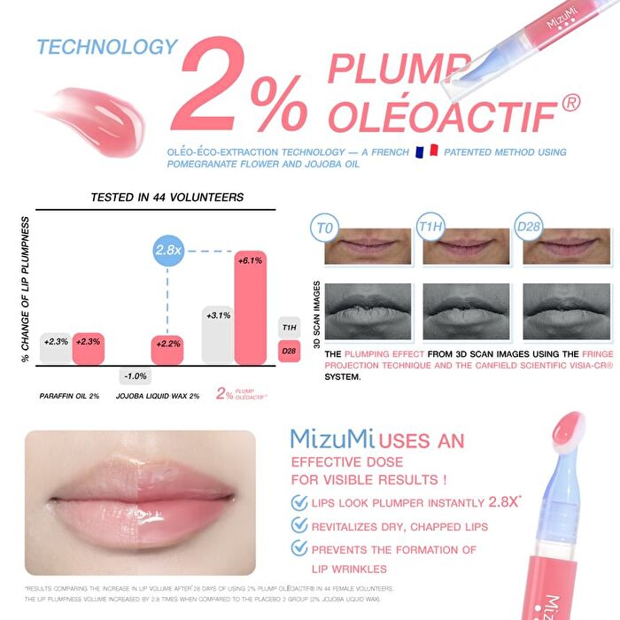 Lip Oil Serum - 1.6g