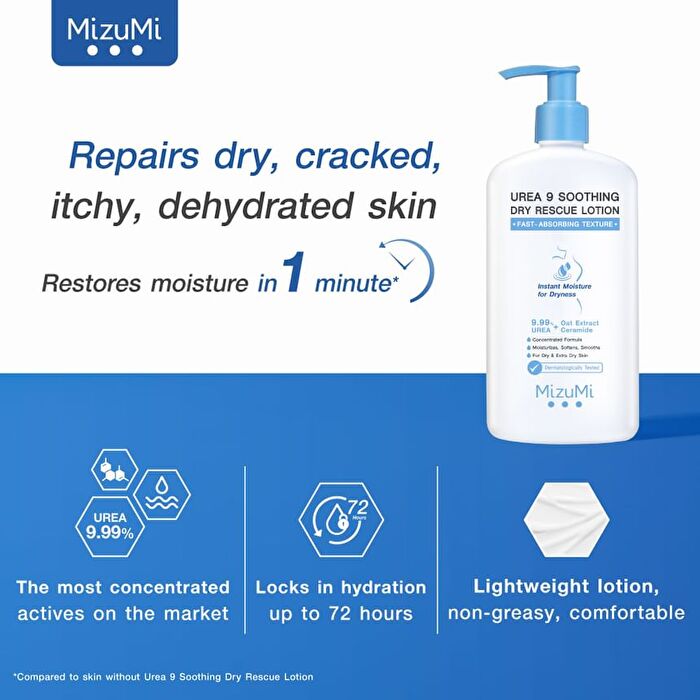 Urea 9 Soothing Dry Rescue Lotion - 250g