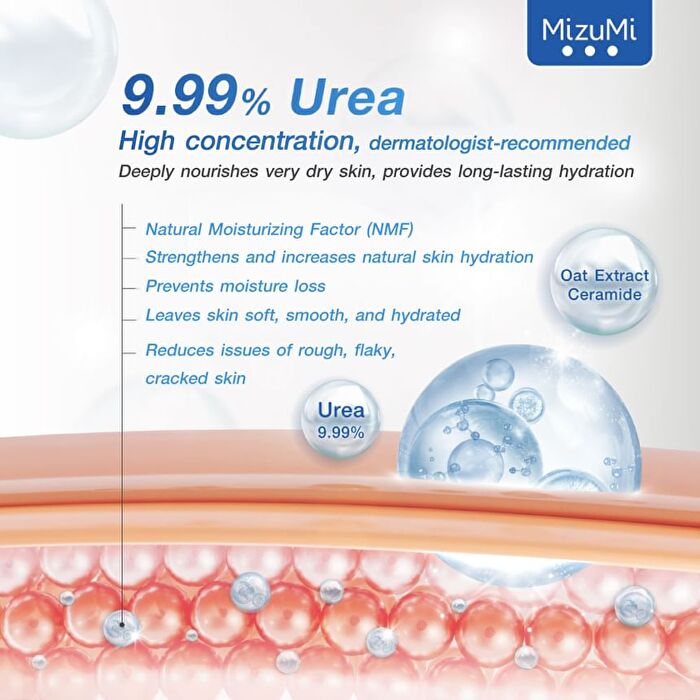 Urea 9 Soothing Dry Rescue Lotion - 250g