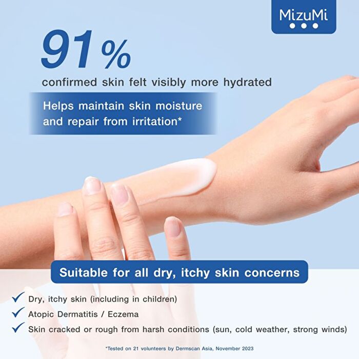 Urea 9 Soothing Dry Rescue Lotion - 250g