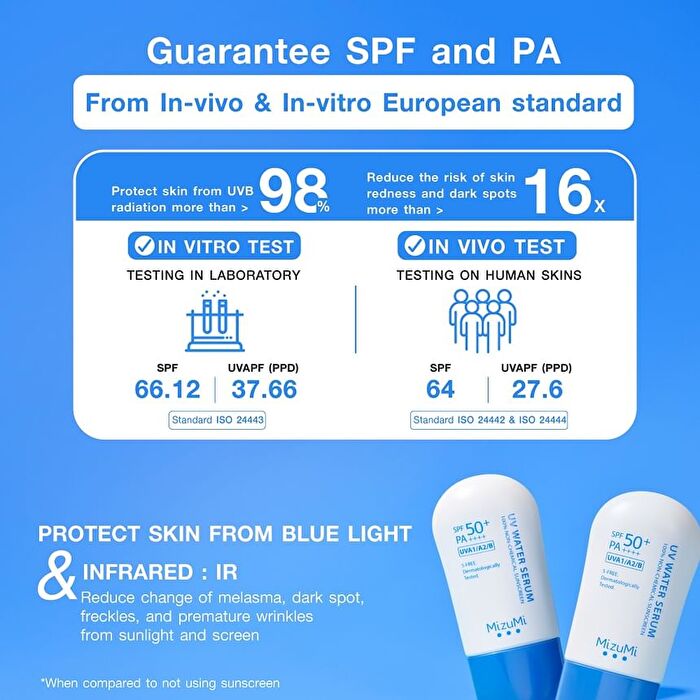  Water Serum+ Sachet - 5g