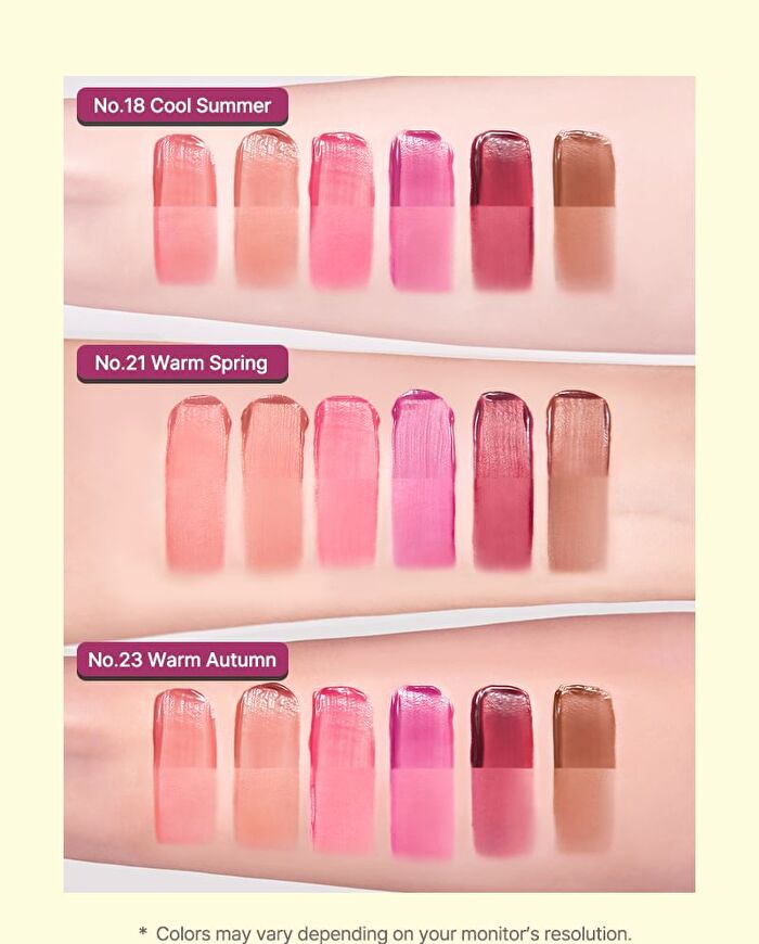Blurlet Sorbet Tint - 6 Colors - #102 Remi