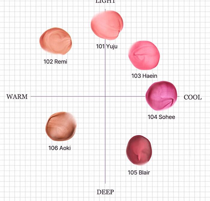 Blurlet Sorbet Tint - 6 Colors - #106 Aoki