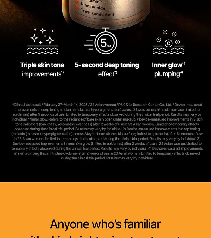 Wellage Hyper Toning Glowy Ampoule - 30ml