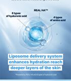 Wellage Real Hyaluronic Blue Sun Cream - 50ml