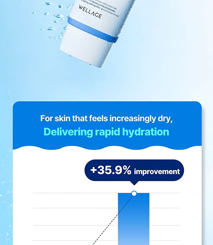 Wellage Real Hyaluronic Blue Sun Cream - 50ml