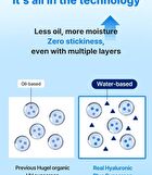 Wellage Real Hyaluronic Blue Sun Cream - 50ml