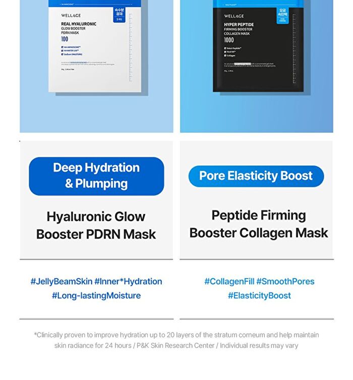 Wellage Real Hyaluronic Glow Booster PDRN Mask - 38g x 1 sheet