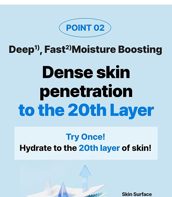 Wellage Real Hyaluronic 100 Toner - 200ml