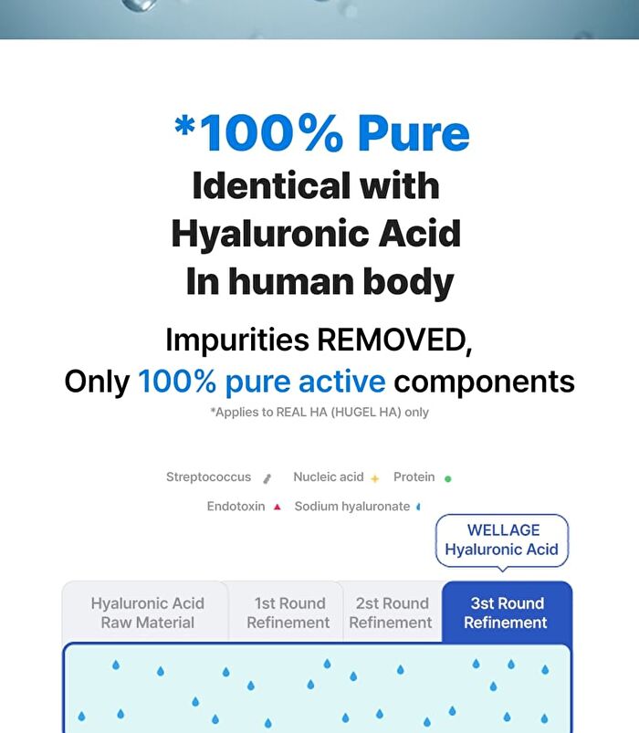 Wellage Real Hyaluronic 100 Toner - 200ml