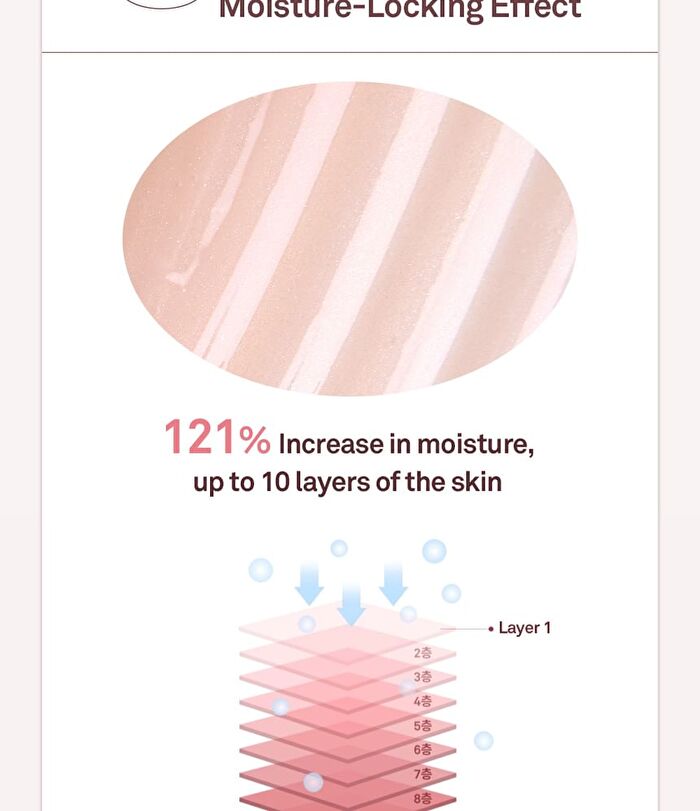 Radiance Makeup Boosting Prep - 30ml