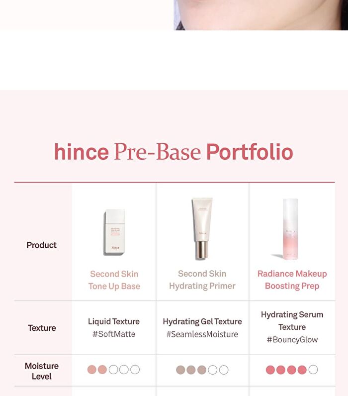 Radiance Makeup Boosting Prep - 30ml