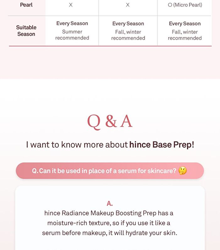 Radiance Makeup Boosting Prep - 30ml