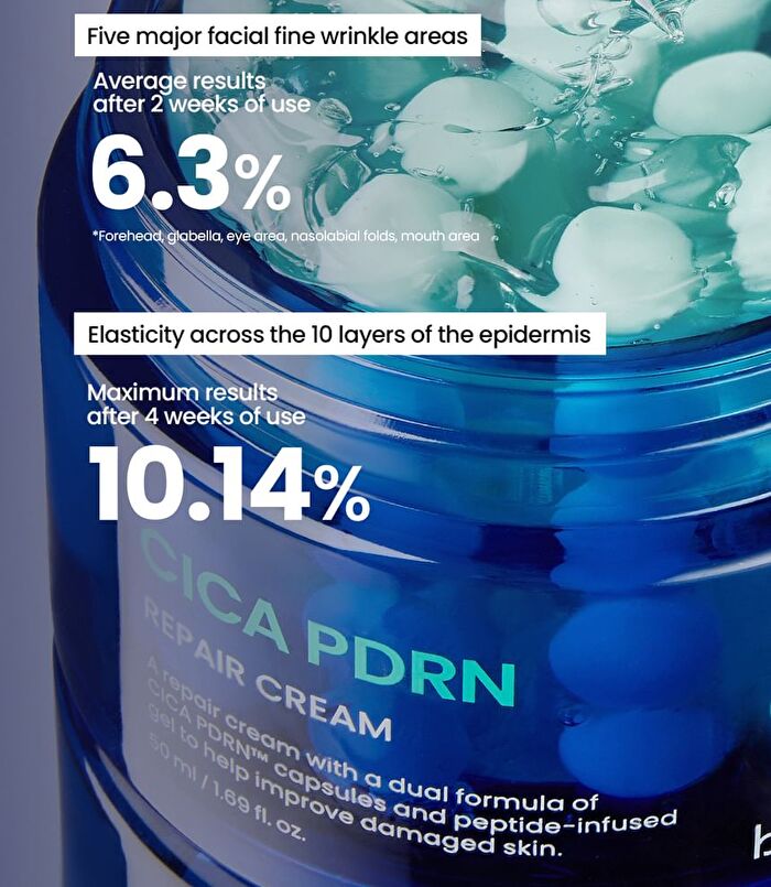 Cica PDRN Repair Cream - 50ml
