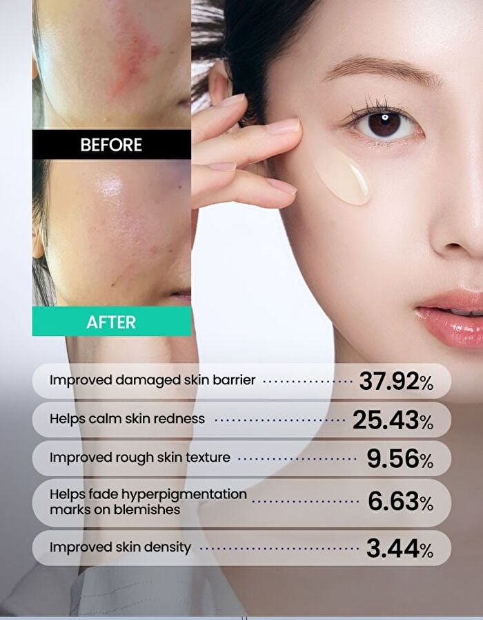 Cica PDRN Skin Booster Serum - 30ml