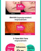 Cicaterol Blemish Pad Mini - 10 pads