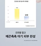 Milk Ceramide Moisturizing Cream - 50ml
