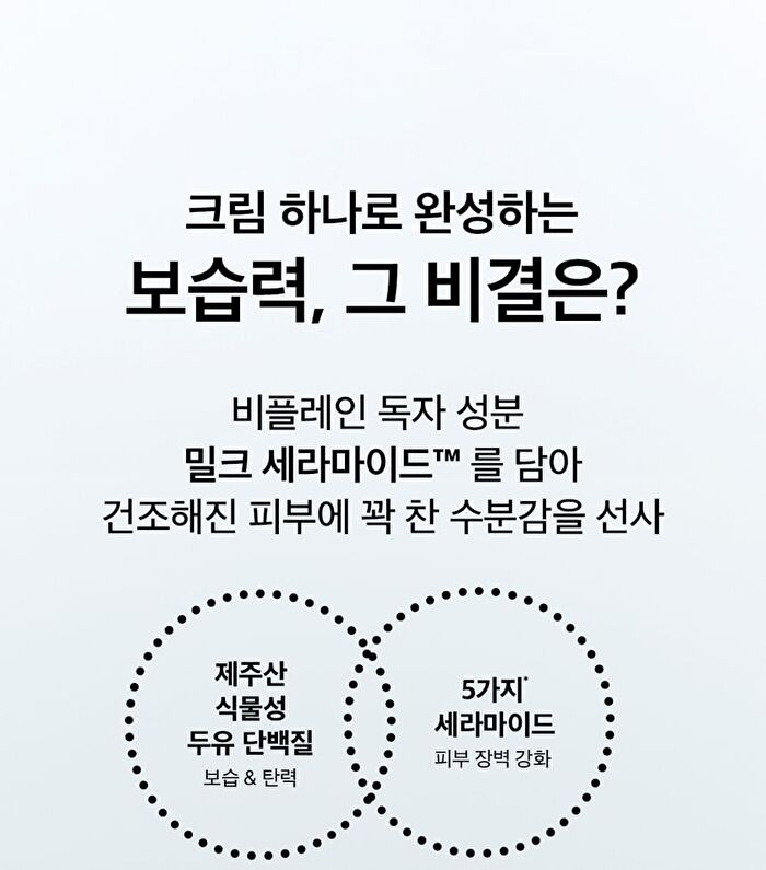 Milk Ceramide Moisturizing Cream - 50ml