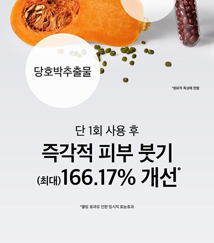 Mung Bean Cooling & Slim Face Mask Set - 20ml x 10 sheets
