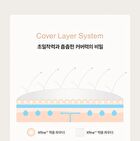 Feev PDRN Cover Layer Sun Base - 40ml