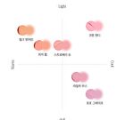 Feev Fluffy Cheek Blush - 6 Colors - Strawberry Choux
