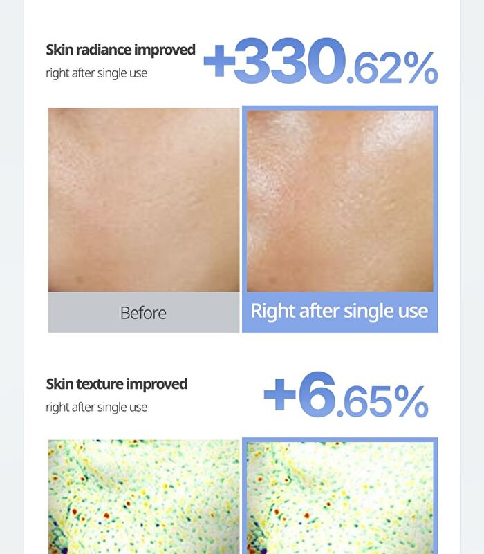 Glazing Milky Essence - 120ml