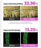 Ring Collagen 20 Return Serum - 35ml