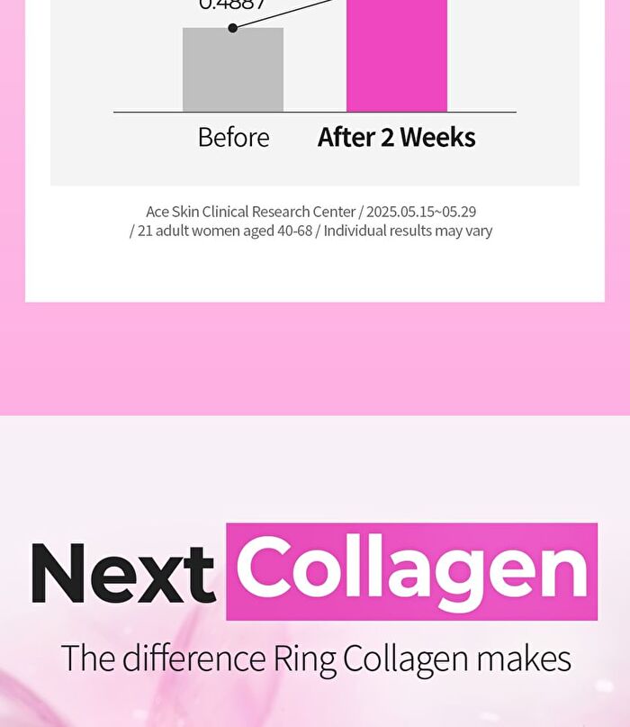 Ring Collagen 20 Return Serum - 35ml