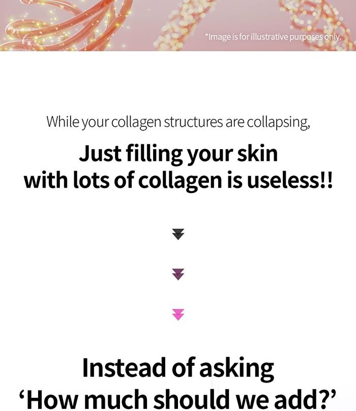 Ring Collagen 20 Return Serum - 35ml