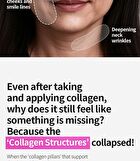 Ring Collagen 20 Return Serum - 35ml