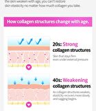 Ring Collagen 20 Return Serum - 35ml