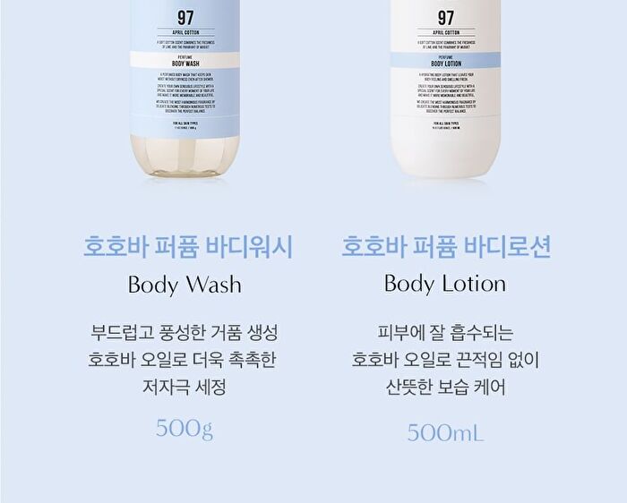 Perfume Body Lotion - 5 Types - #10 October Woody