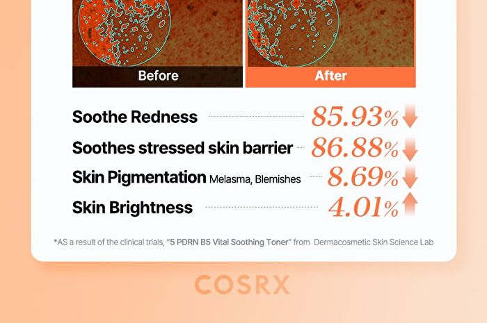 Cosrx 5 PDRN B5 Vital Soothing Toner - 280ml