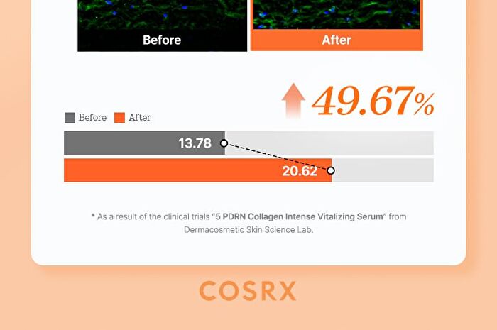Cosrx 5 PDRN Collagen Intense Vitalizing Serum - 100ml