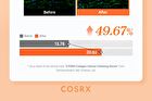 Cosrx 5 PDRN Collagen Intense Vitalizing Serum - 100ml