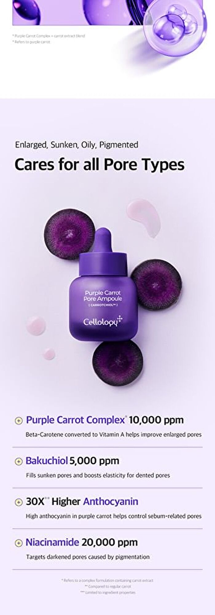 Purple Carrot Pore Ampoule - 30ml