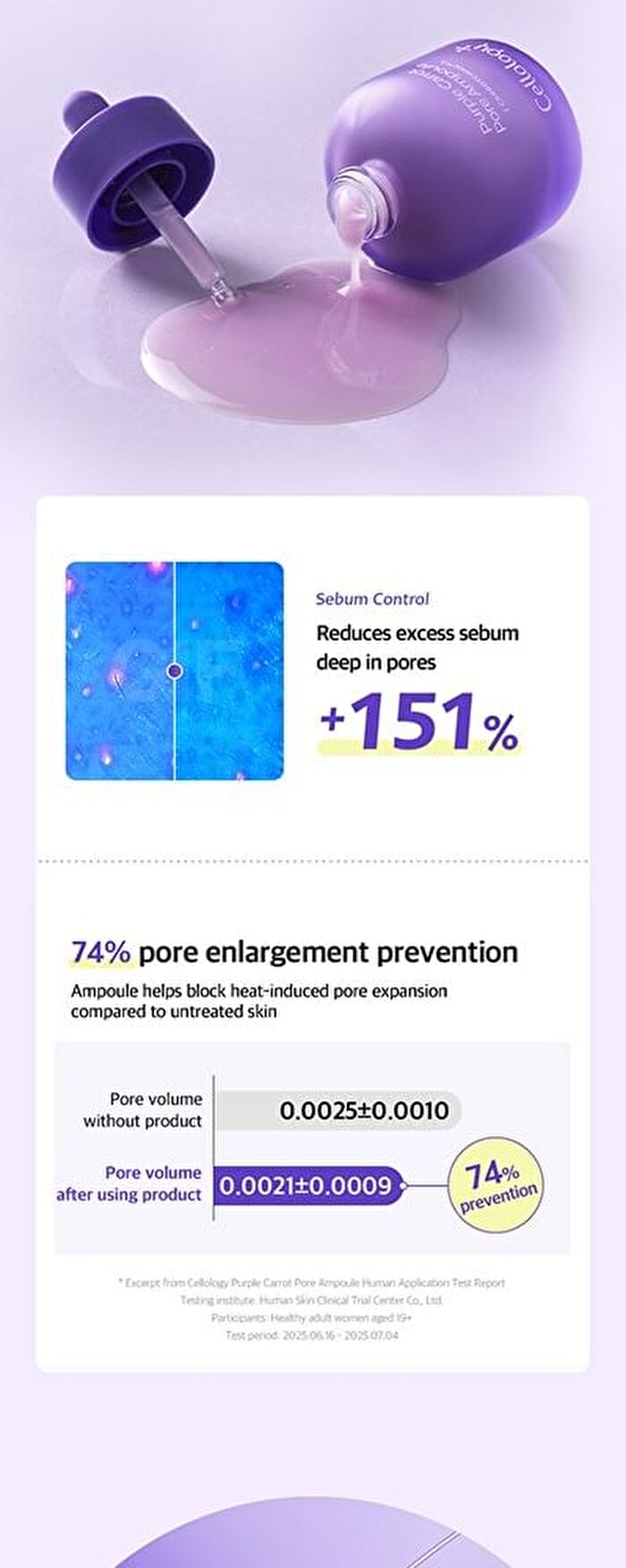Purple Carrot Pore Ampoule - 30ml