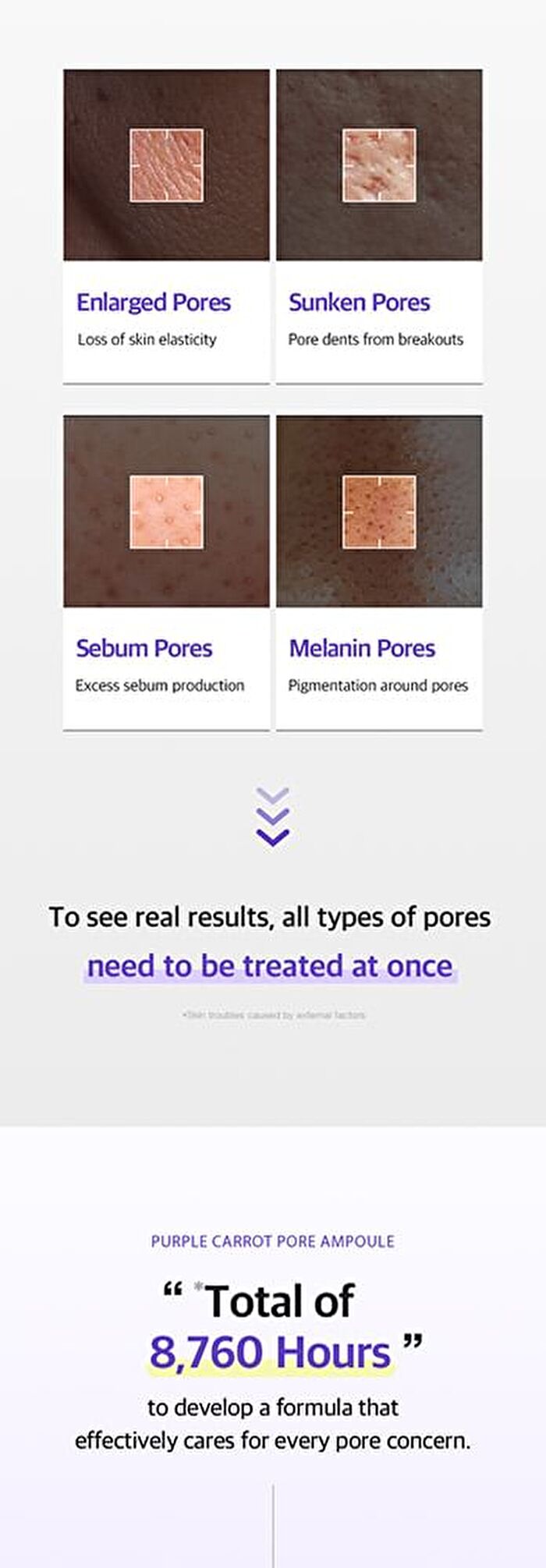 Purple Carrot Pore Ampoule - 30ml