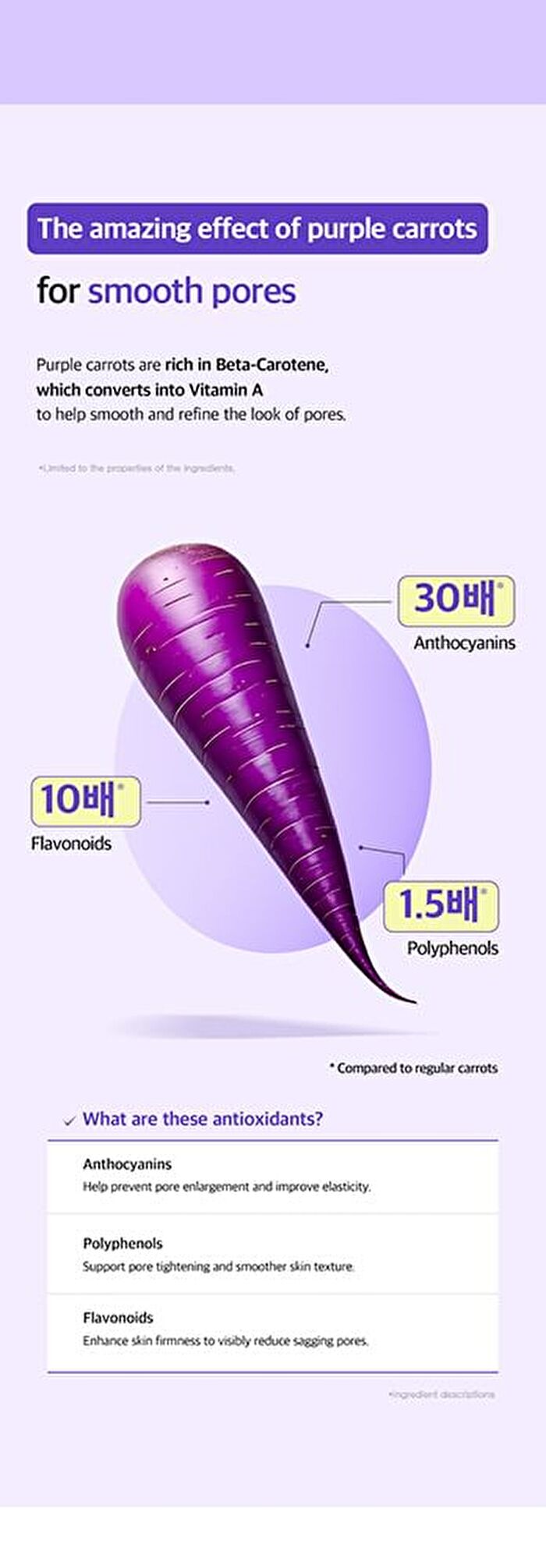 Purple Carrot Pore Ampoule - 30ml
