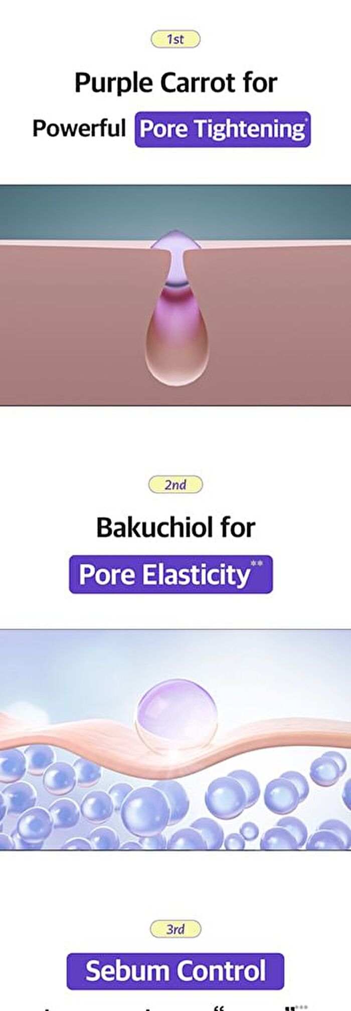 Purple Carrot Pore Ampoule - 30ml