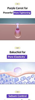 Purple Carrot Pore Ampoule - 30ml
