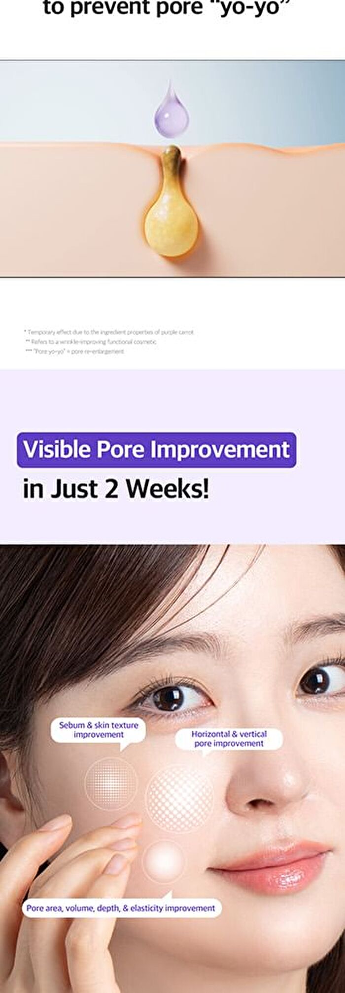 Purple Carrot Pore Ampoule - 30ml