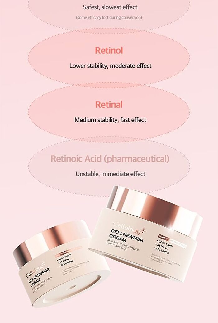 Cellnewmer Cream - 50ml